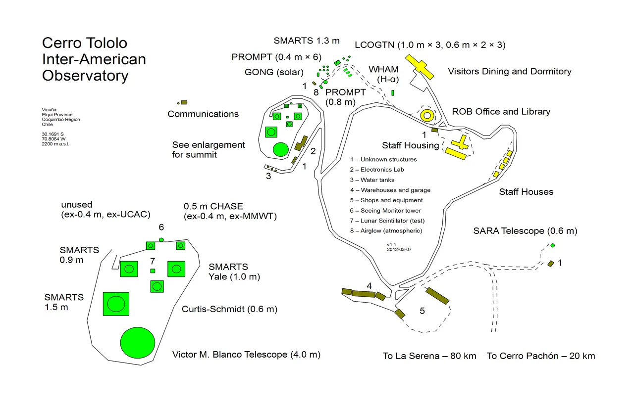 Summit of Cerro Tololo Inter-American Observatory showing telescopes (green), living and dining facilities (yellow), support structures (brown).  Notify me on en.wiki of errors, updates, etc.