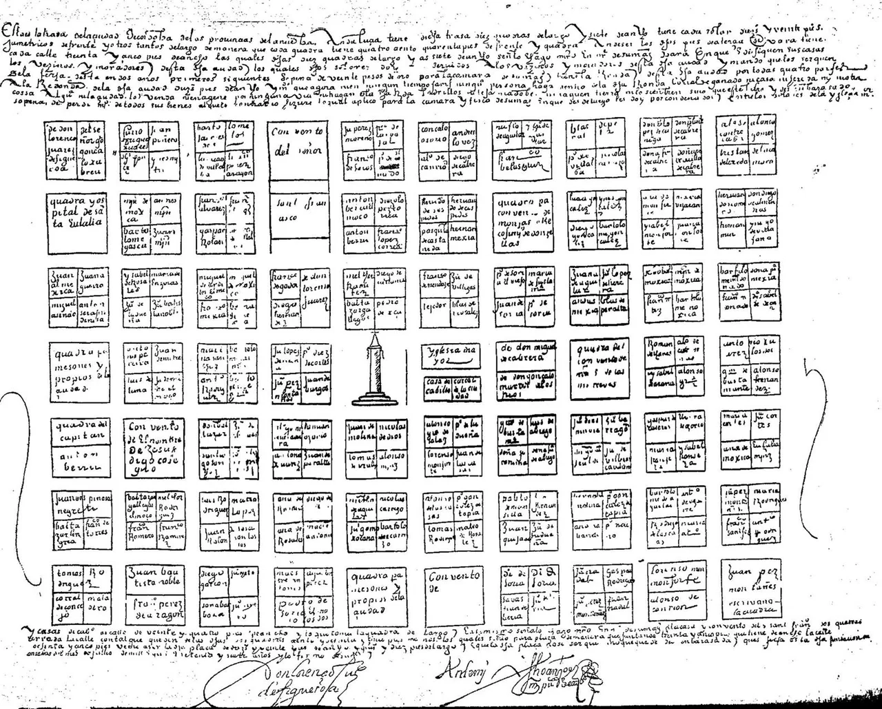First traces of the City of Cordoba (Argentina), made in 1577 by Lorenzo Suárez de Figueroa.