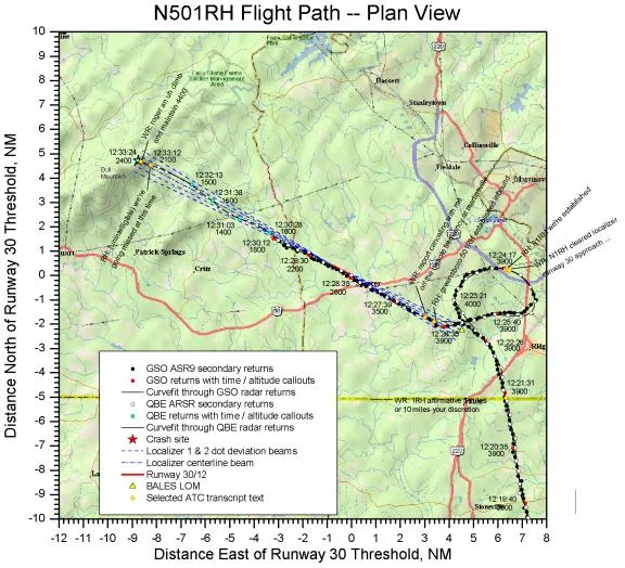 Flight path of Beech King Air 200 airplane N501RH in the 2004 Martinsville plane crash on 24 October 2004.