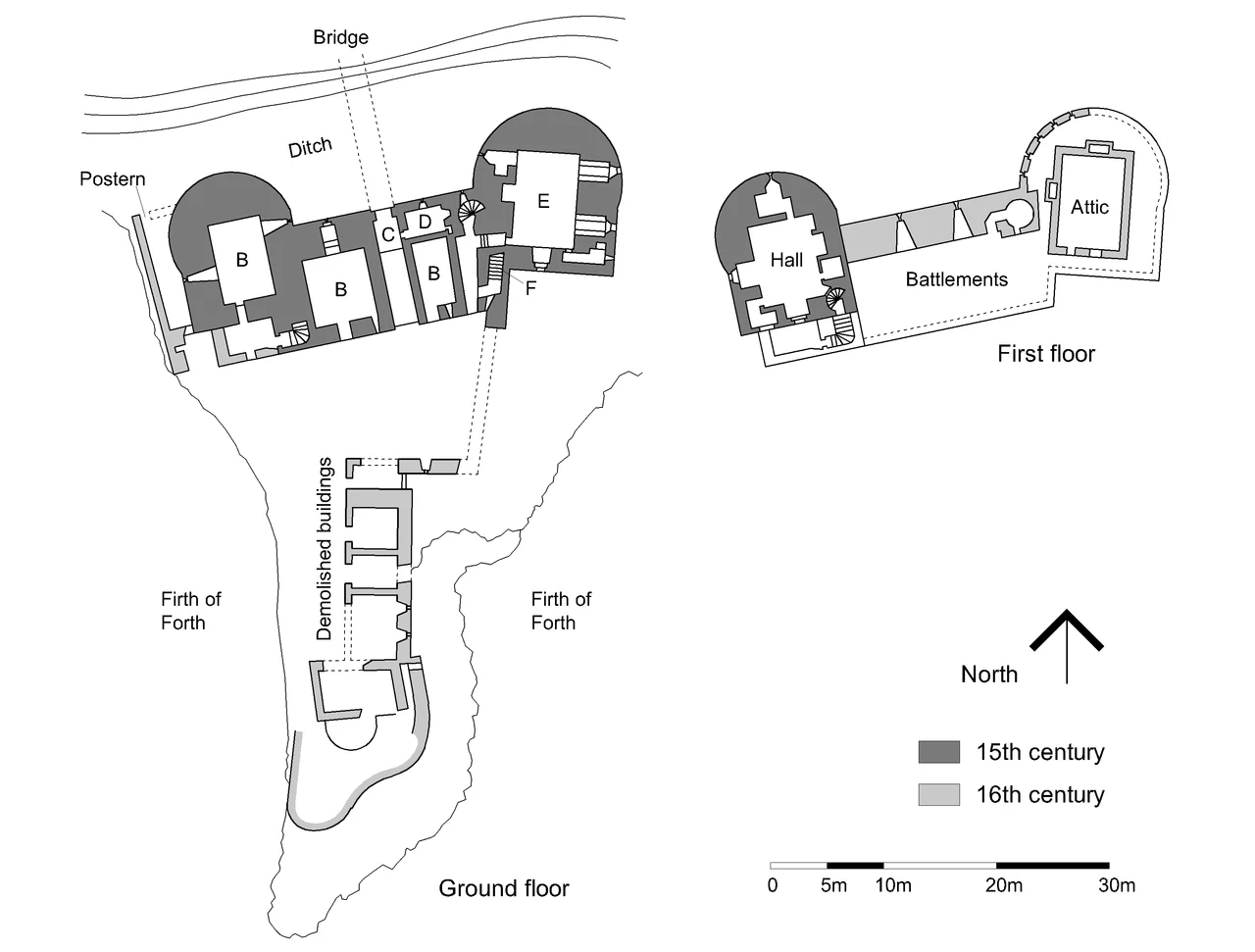 Plan of Ravenscraig Castle, Fife, Scotland.