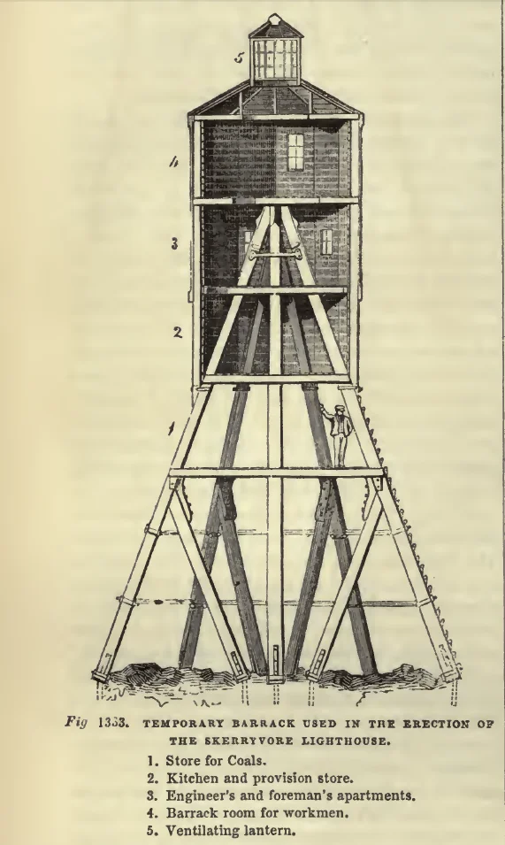 Temporary barrack used in the erection of the Skerryvore lighthouse