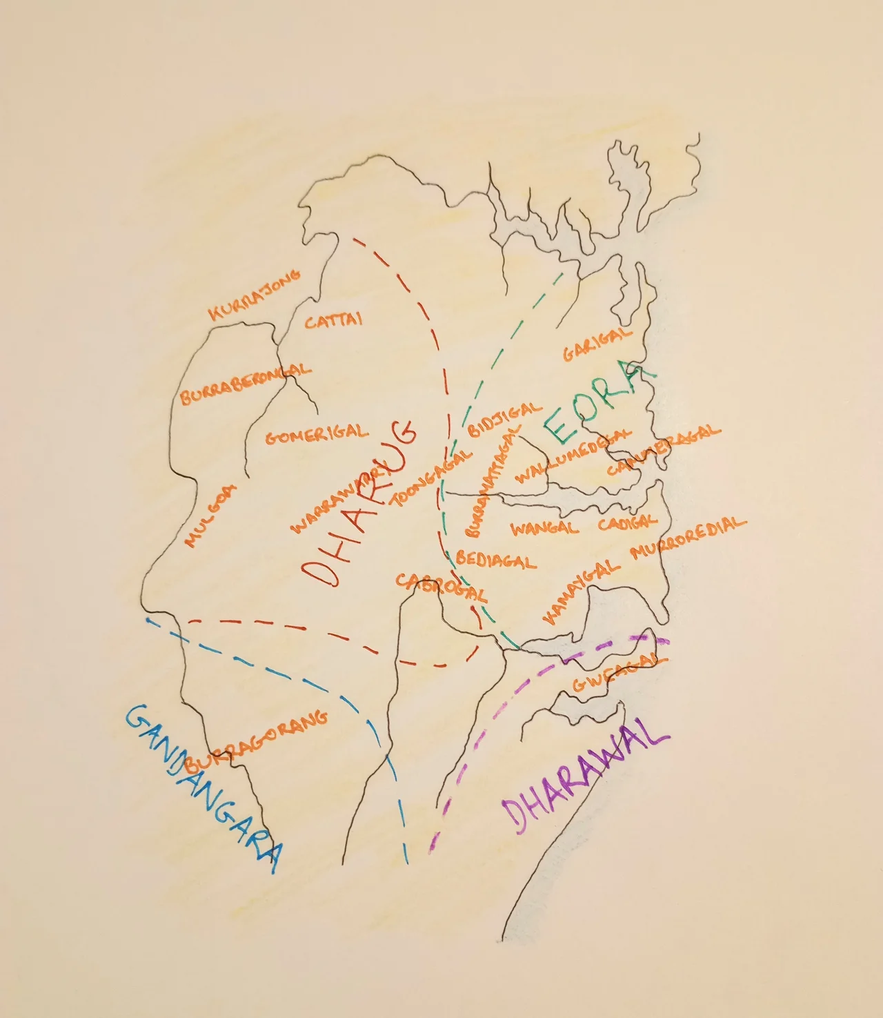 Indigenous clans of the Sydney region