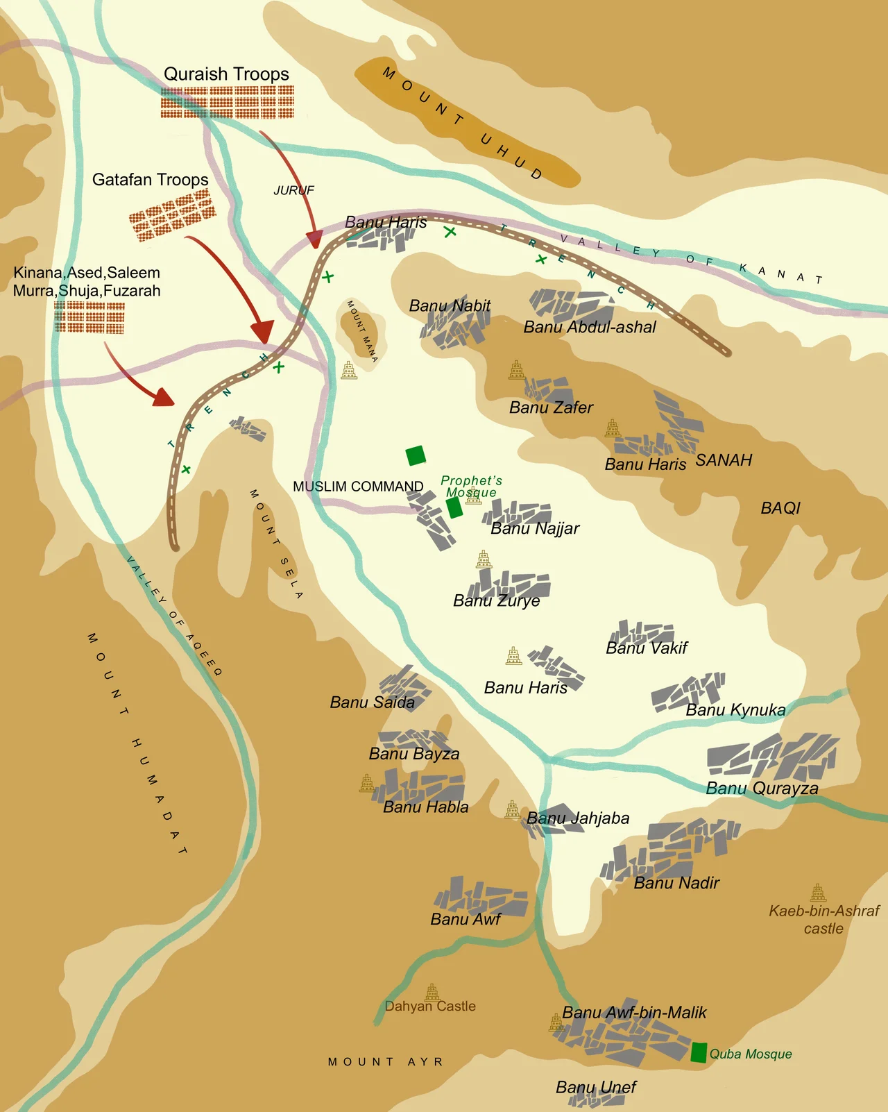 Battle of Trench of Medina with Meccans laying seige on yasthrib and the trench being a defense. Tribes,mosques,castles,roads,valleys,mountains and lava fields as well as enemy movements have been depicted.