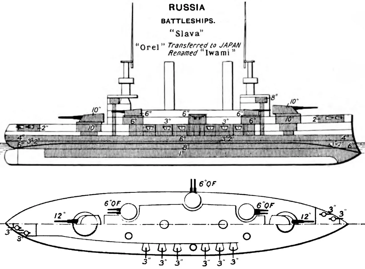 Right elevation and deck plan of Russian Borodino class battleship.Top diagram (right elevation) shows armour thickness in inches.Bottom diagram (deck plan) shows gun sizes in inches.
