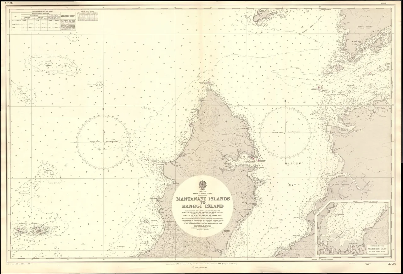Sabah: Scheme of Islands off the northern coast / Pulau Banggi